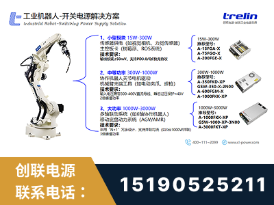 鄂州-工业机器人-开关电源解决方案