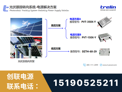 鄂州-光伏跟踪转向系统-电源解决方案