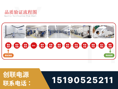 鄂州-全流程品质验证体系完善