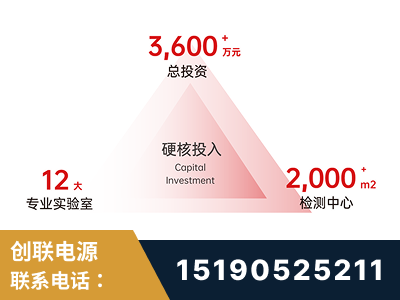 鄂州-研发创新能力强